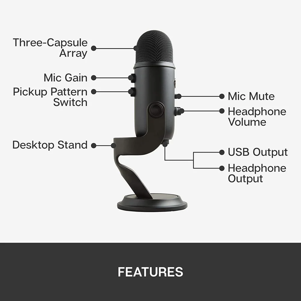 Imagem 2 de 5 do produto Microfone Condensador Usb Blue Yeti Preto - 988-000100