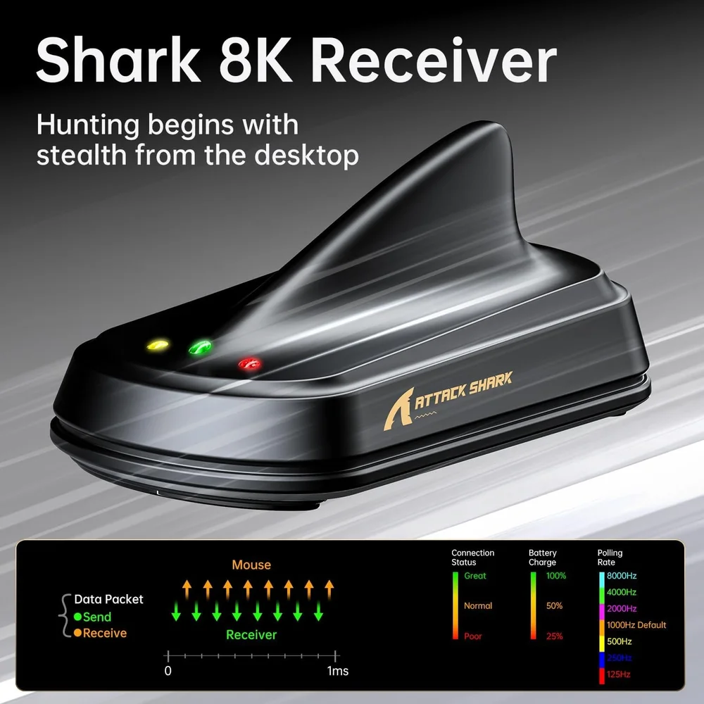 Imagem 3 de 5 do produto Mouse Gamer Attack Shark X11 Ultra 8k Fibra De Carbono 42.000 Dpi Paw3950 Max, Cinza