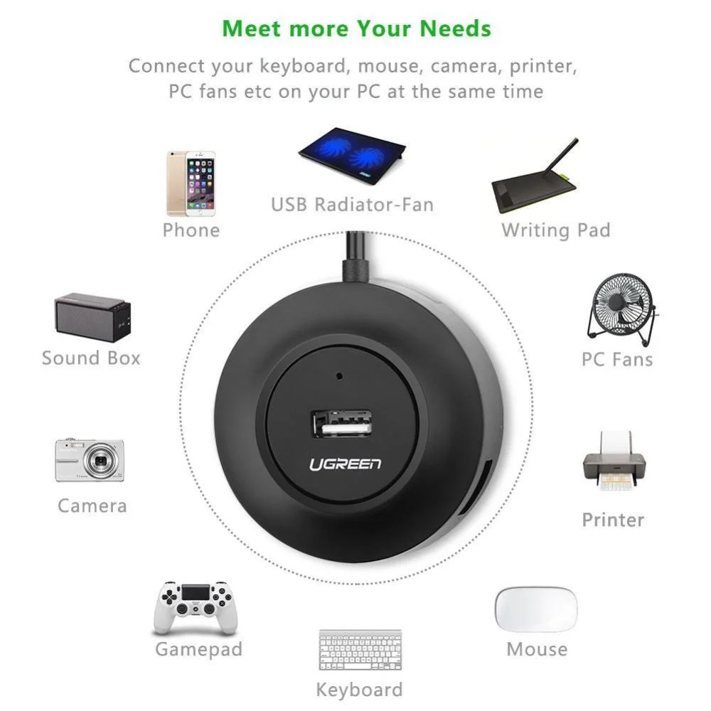 Imagem 2 de 3 do produto Hub Usb 2.0 4 Portas Cr106 Cinza - Ugreen