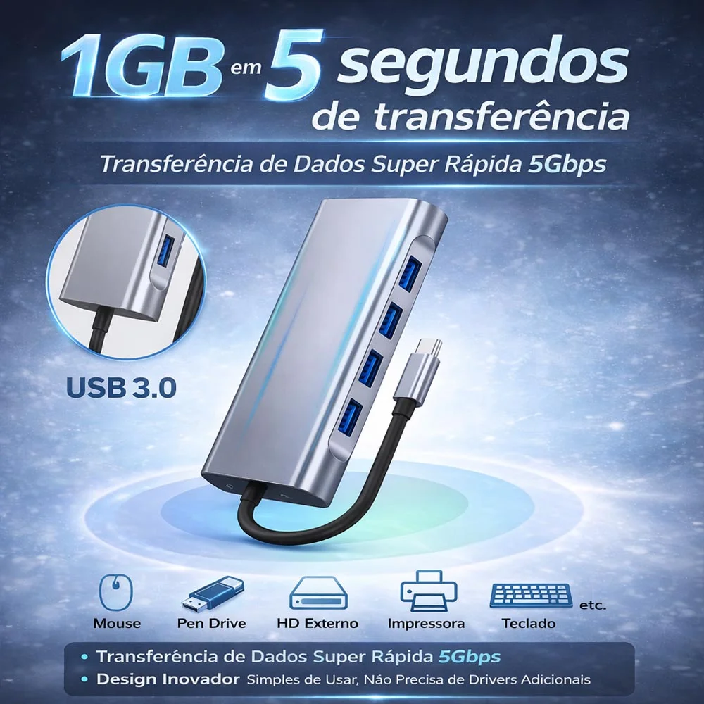 Imagem 2 de 5 do produto Hub Usb-c 11 Em 1 4k HDMI Vga Lan Rj45 1000mbps Gigabit