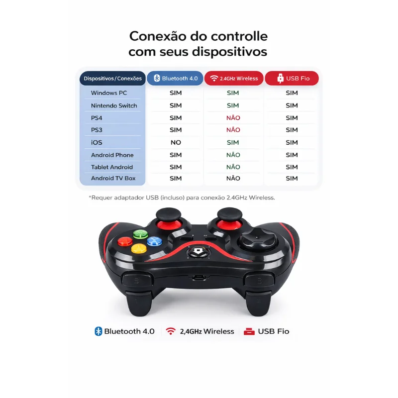 Imagem 3 de 5 do produto Controle Joystick Bluetooth Compatível Sem Fio V8 Wireless Para Android E Ios | Gamepad Gamer Com Suporte Para Celular