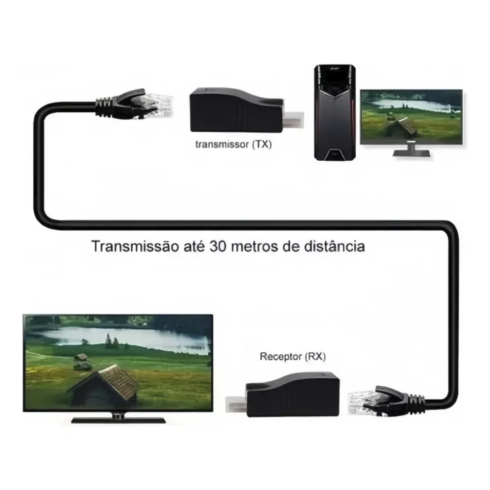 Imagem 4 de 4 do produto Extensor HDMI 30m Cabo De Rede Rj45 1 Via Crimpar Em 568b