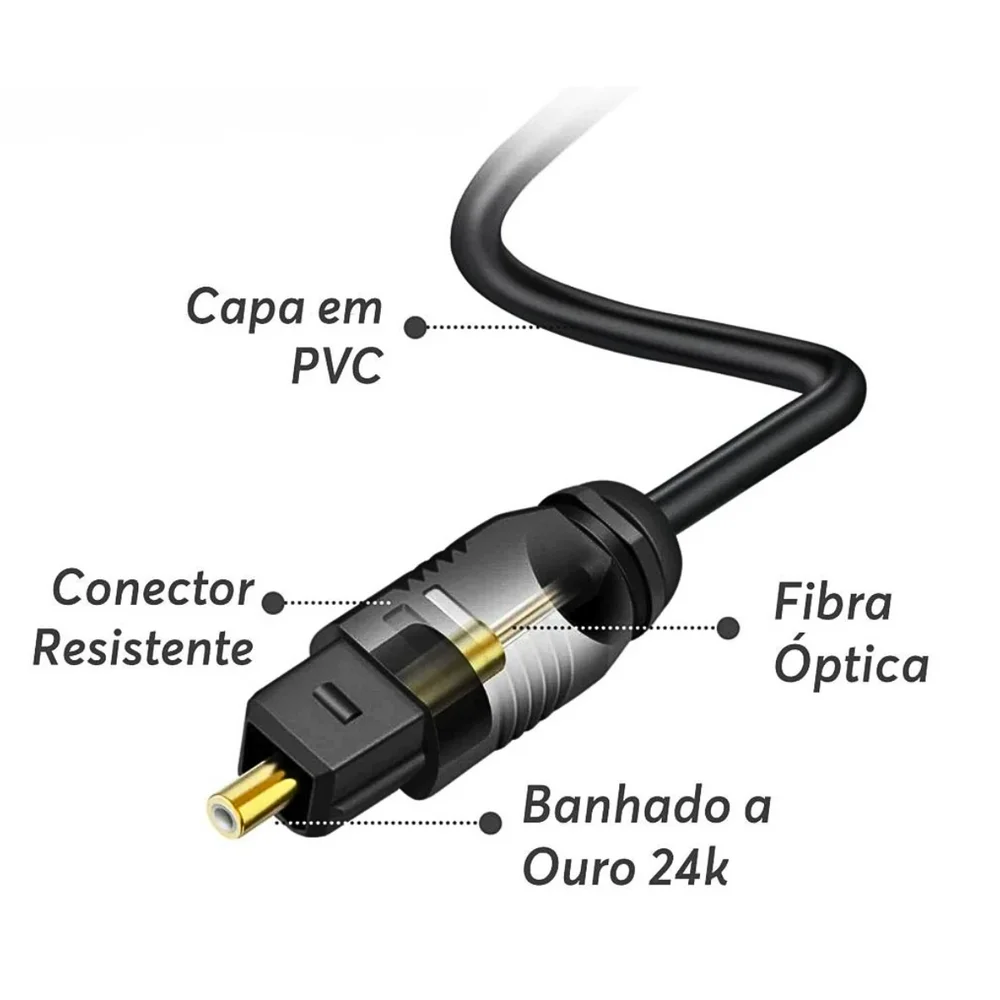 Imagem 2 de 5 do produto Cabo De Áudio Óptico Digital Toslink 2 Metros