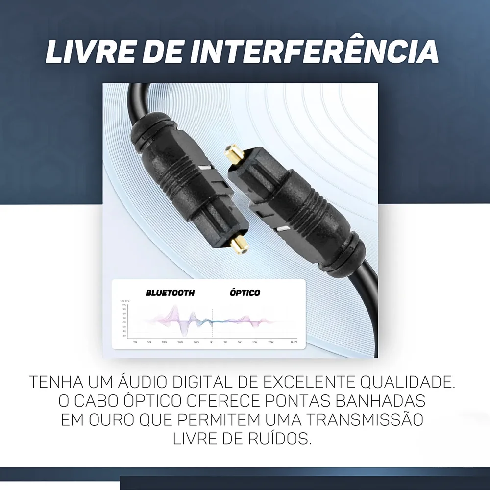 Imagem 4 de 5 do produto Cabo De Áudio Óptico Digital Toslink 2 Metros