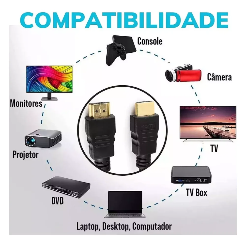 Imagem 4 de 4 do produto Cabo HDMI Achatado 2 Metros 4k Emborrachado