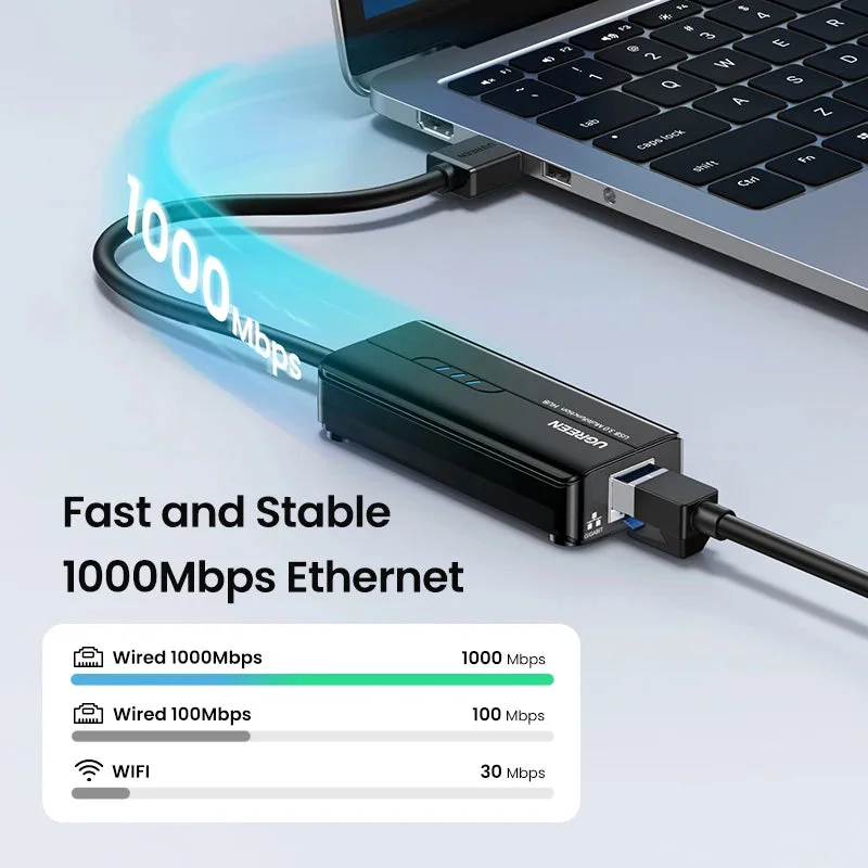 Imagem 2 de 4 do produto Hub Ethernet Ugreen Usb 30 1000mbps Rj45 P Notebook Preto