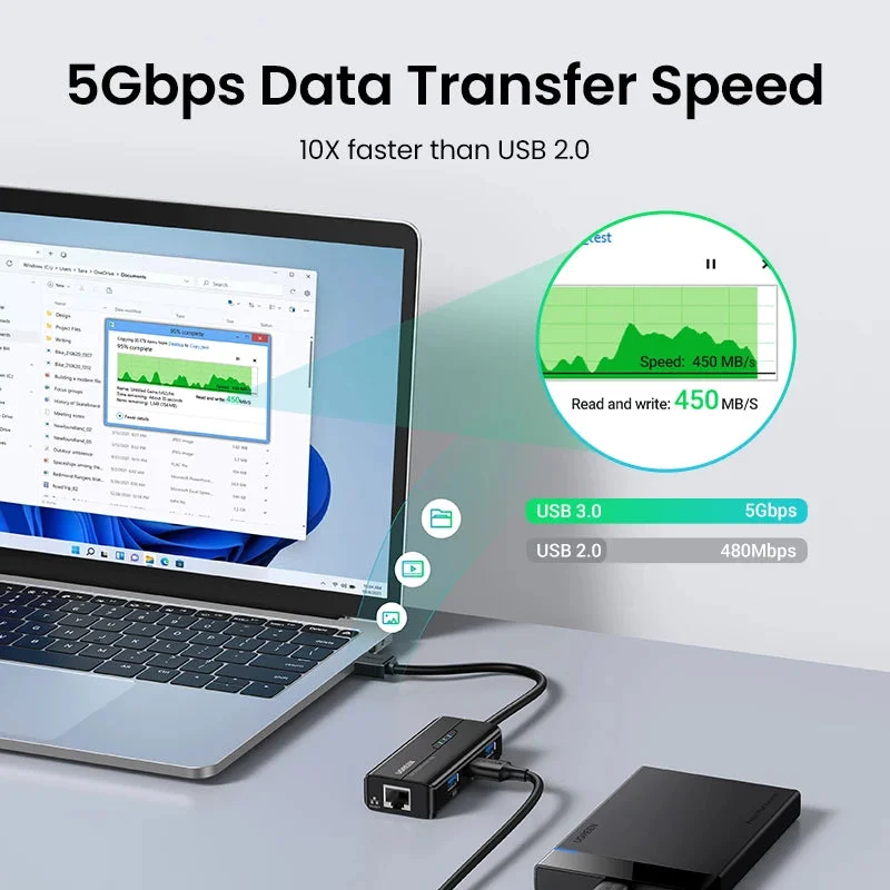 Imagem 4 de 4 do produto Hub Ethernet Ugreen Usb 30 1000mbps Rj45 P Notebook Preto