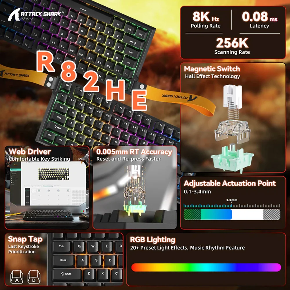 Produtos com até 15 OFF no PIX KaBuM