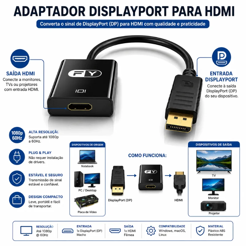 Imagem 2 de 4 do produto Adaptador Md9 Displayport M X HDMI F 15cm