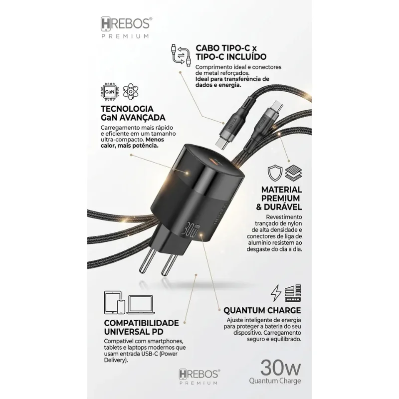Imagem 4 de 5 do produto Kit Carregador Rápido 30w Hrebos Quantum Charge Crg-222cc Tipo-c - Usb-c Preto