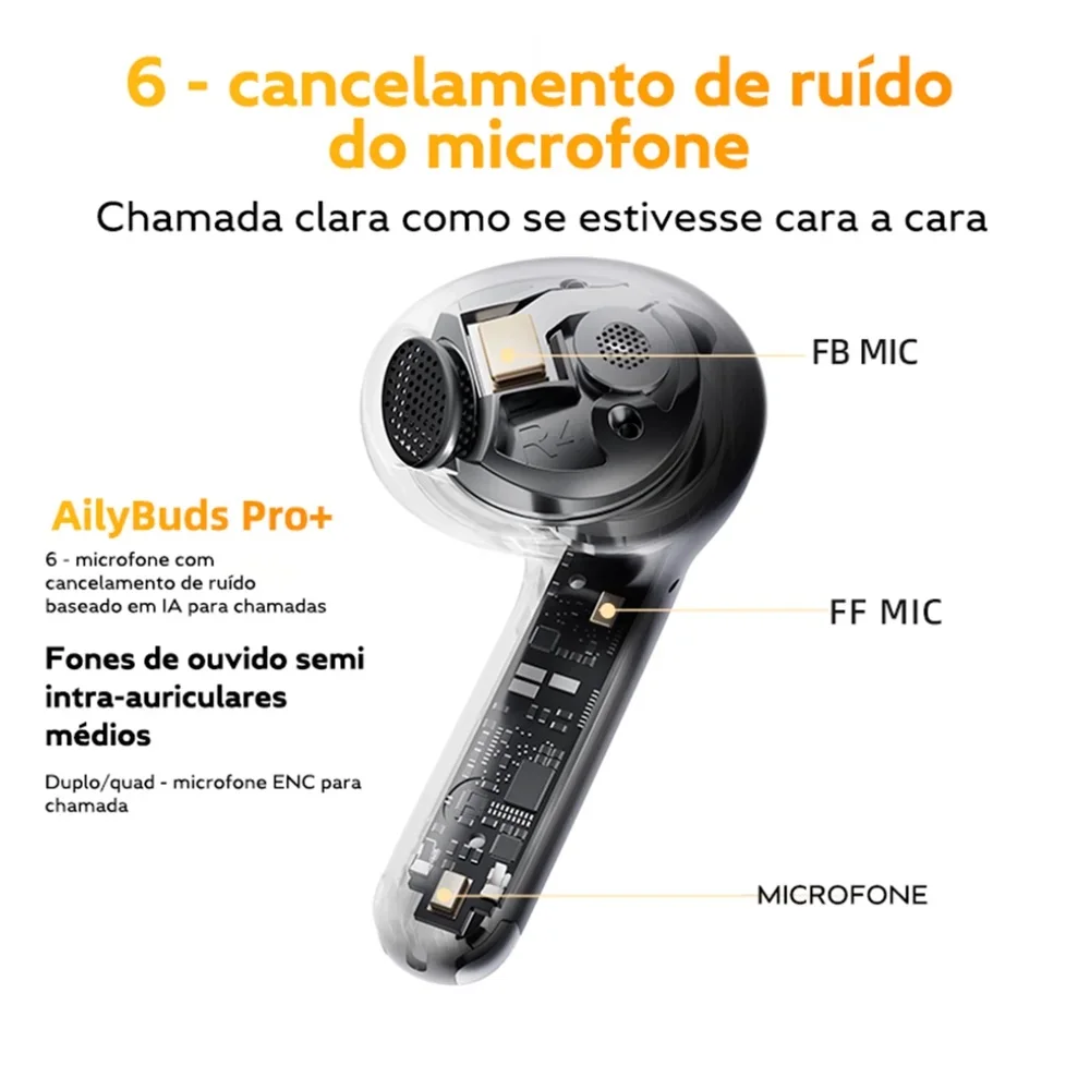 Imagem 2 de 5 do produto Fone Ailybuds Pro Anc Ht10 Qcy Cancel. Ruido Ativo Modo Gamer - Branco