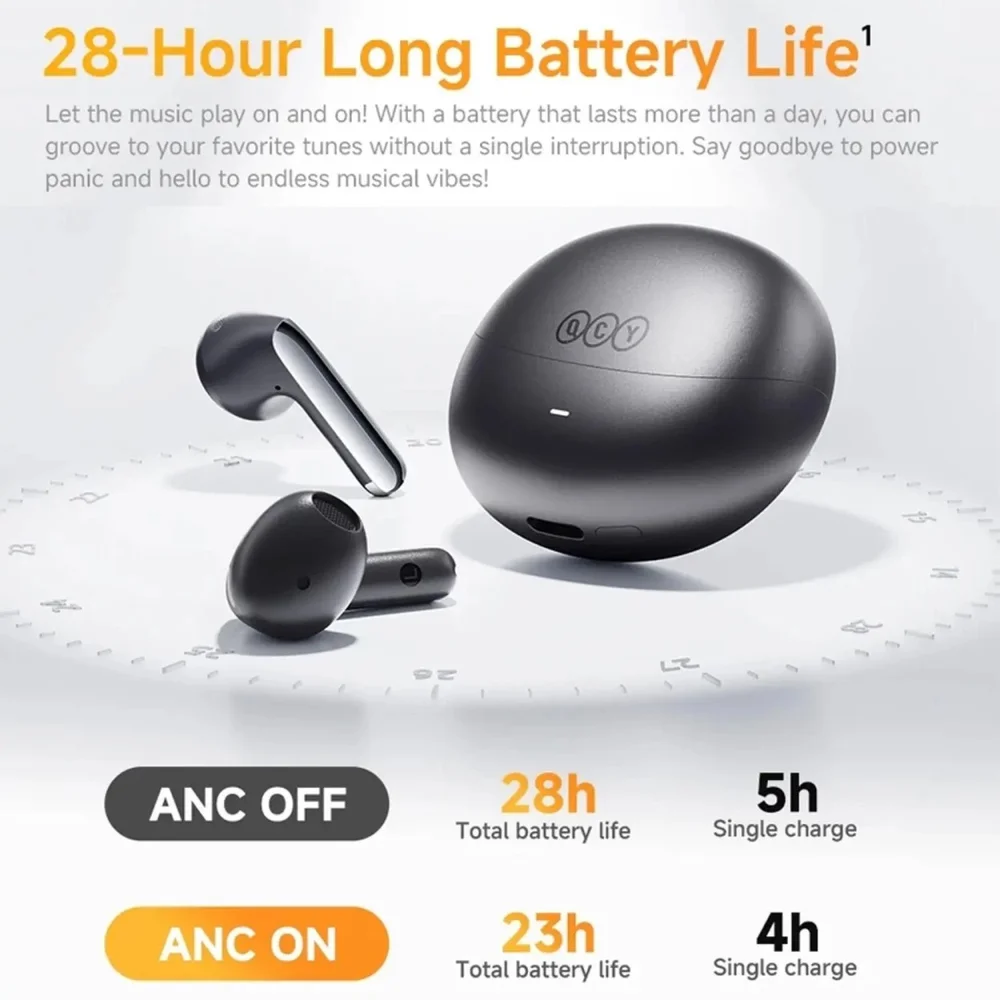 Imagem 4 de 5 do produto Fone Ailybuds Pro Anc Ht10 Qcy Cancel. Ruido Ativo Modo Gamer - Branco