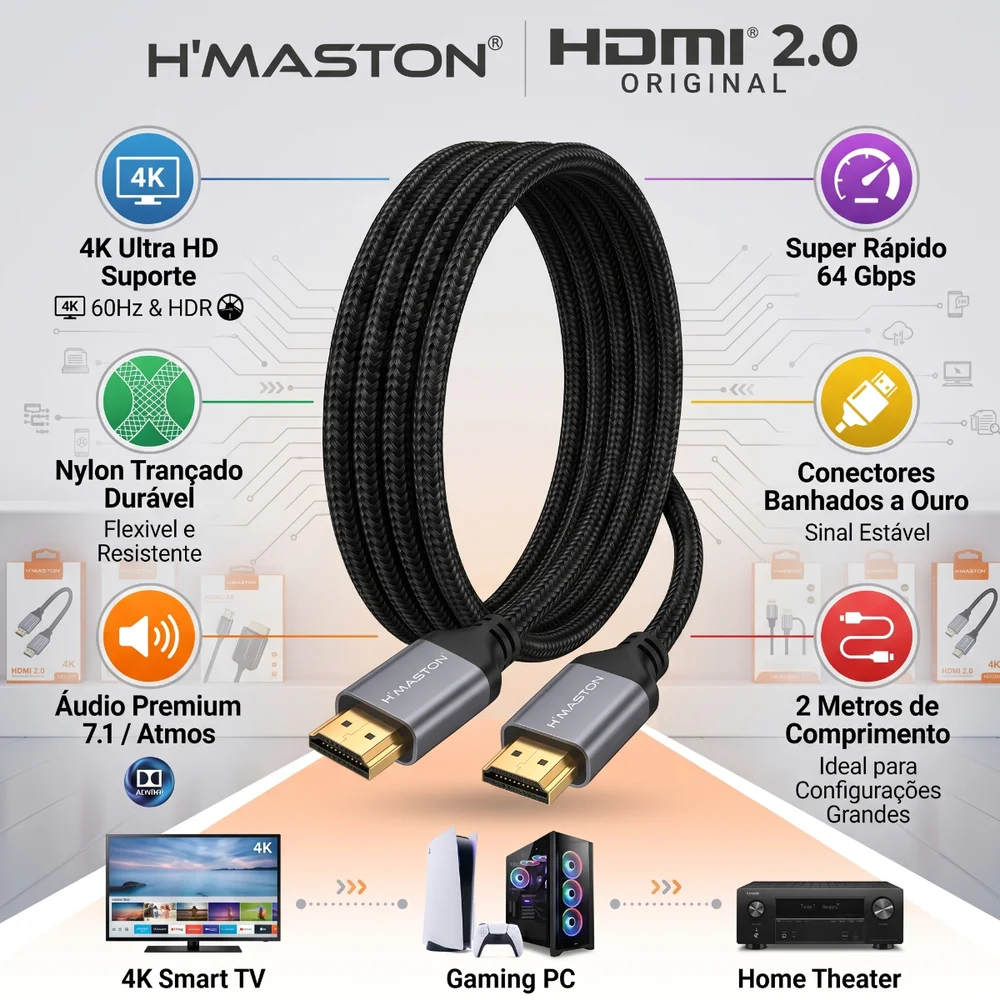 Imagem 3 de 4 do produto Cabo HDMI 2 Metros 4k 2.0 - H’maston - Blindado Games Filmes