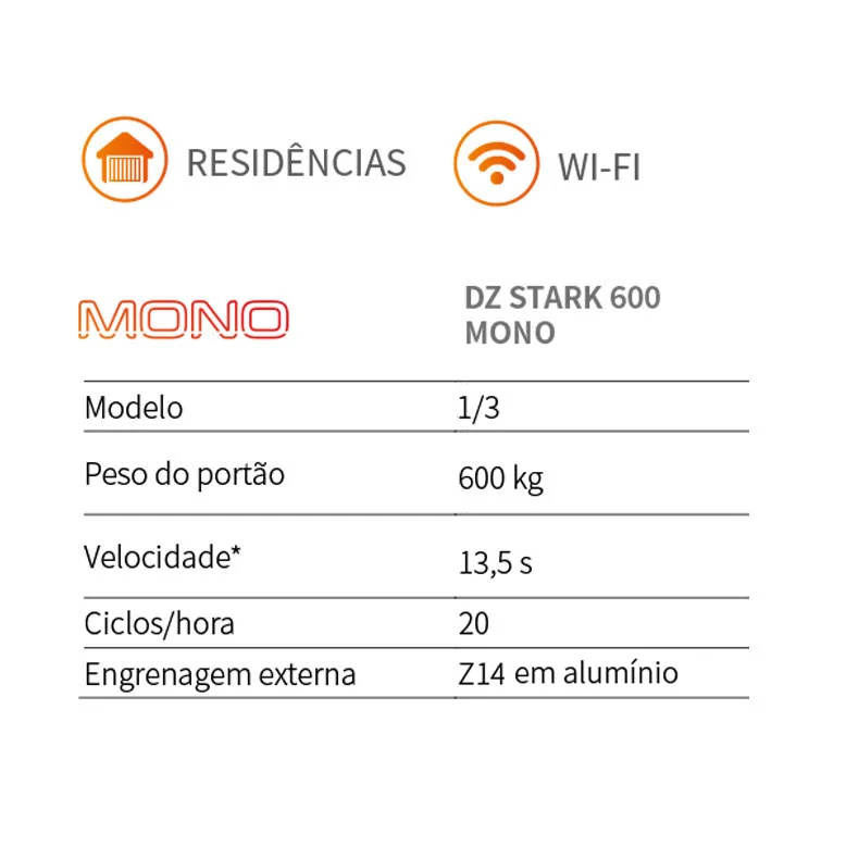 Imagem 3 de 4 do produto Motor Portão Deslizante Ppa Stark 600 Z14 Com 2 Controles