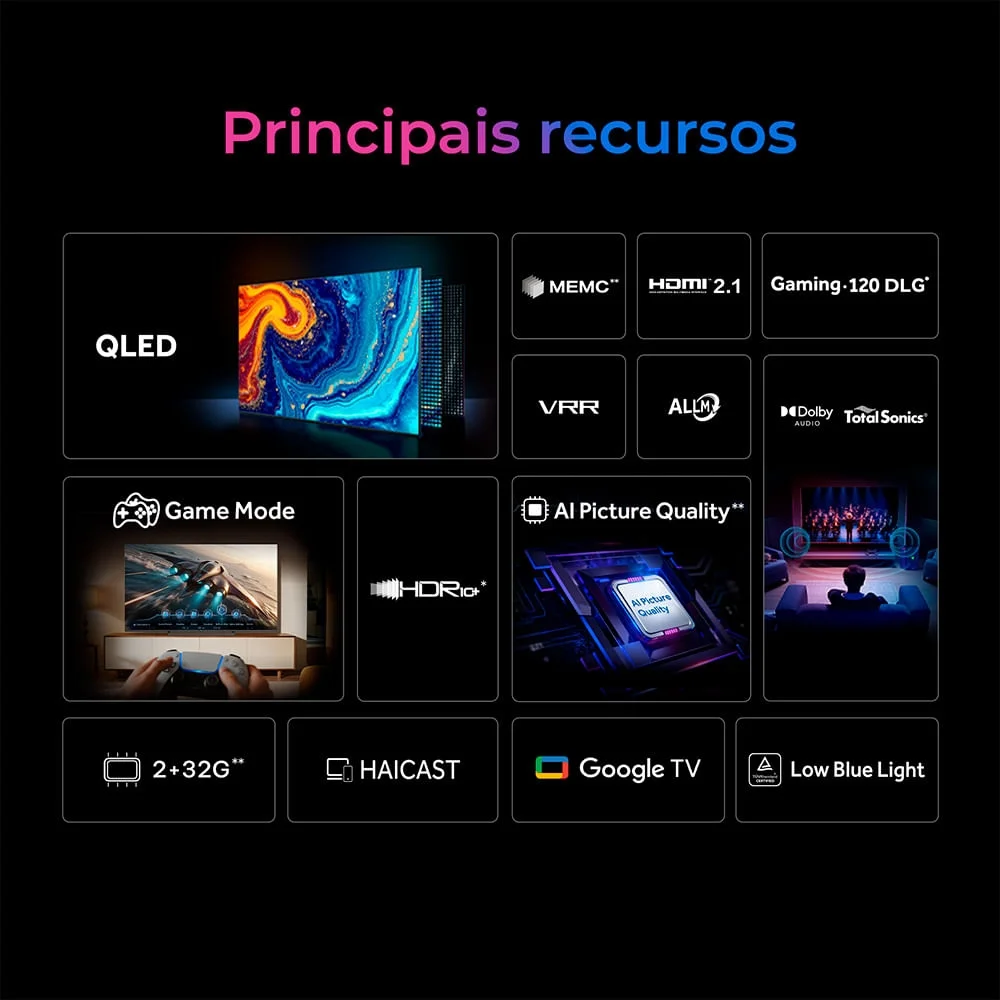 Imagem 2 de 5 do produto Smart Tv 4k Haier QLED 55” ", Google Tv E Wi-fi - H55s80gux Bivolt