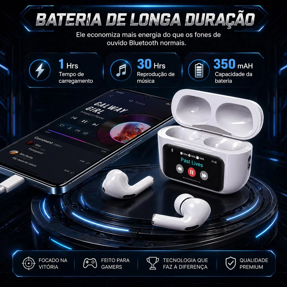 Imagem 3 de 5 do produto Fone De Ouvido Bluetooth Kaidi Knc4219 Com Tela Touch