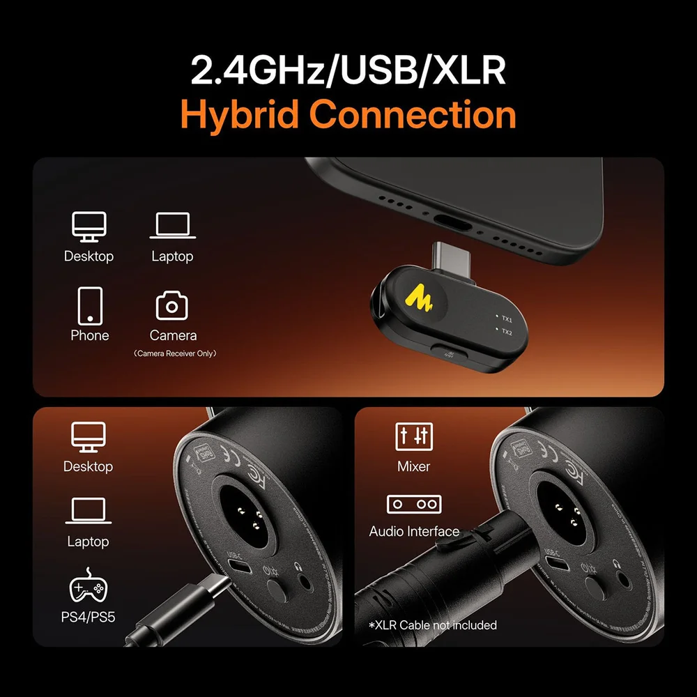 Imagem 5 de 5 do produto Microfone Com Braco Articulado Usb-c/xlr Pd200ws Maono Preto
