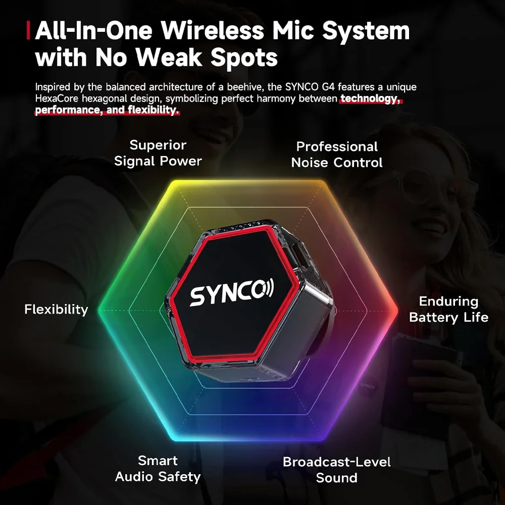 Imagem 3 de 5 do produto Microfone Sem Fio Synco G4 Duplo Para Câmeras E Celulares
