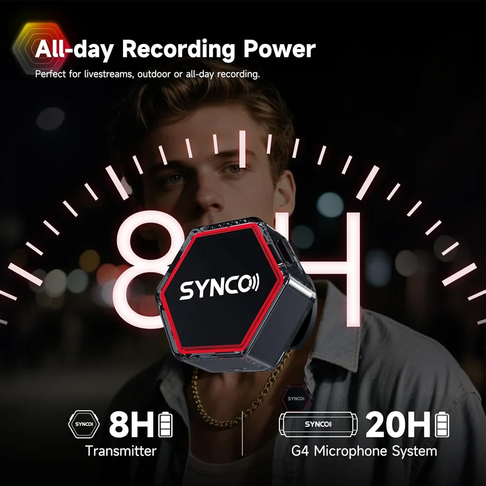 Imagem 5 de 5 do produto Microfone Sem Fio Synco G4 Duplo Para Câmeras E Celulares
