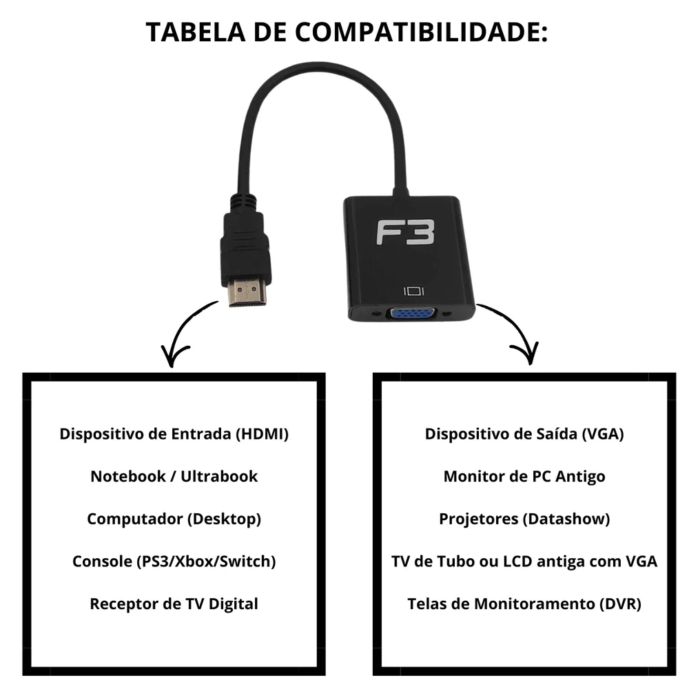 Imagem 3 de 5 do produto Cabo Adaptador Conversor HDMI Para Vga Fêmea + Áudio