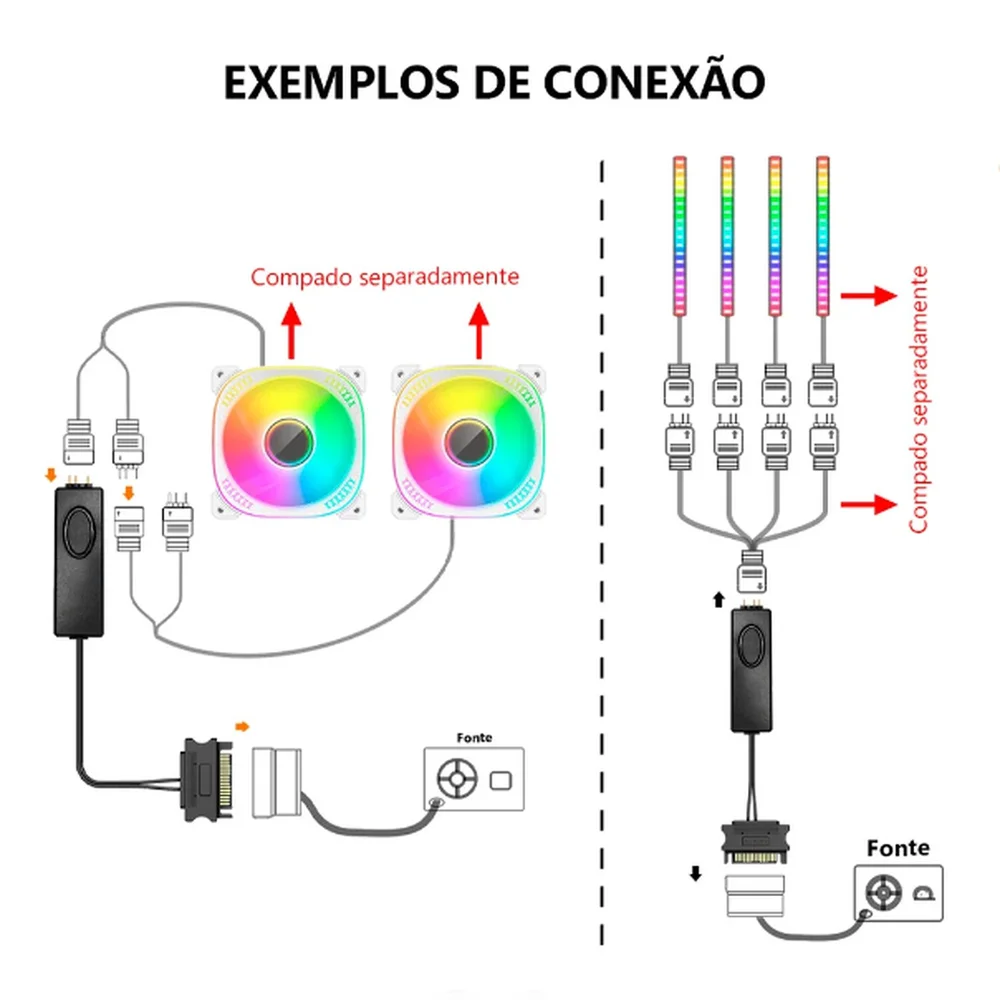 Controladora ARGB 5v Jonsbo Rc01 Sata 3 Pinos Preto 6