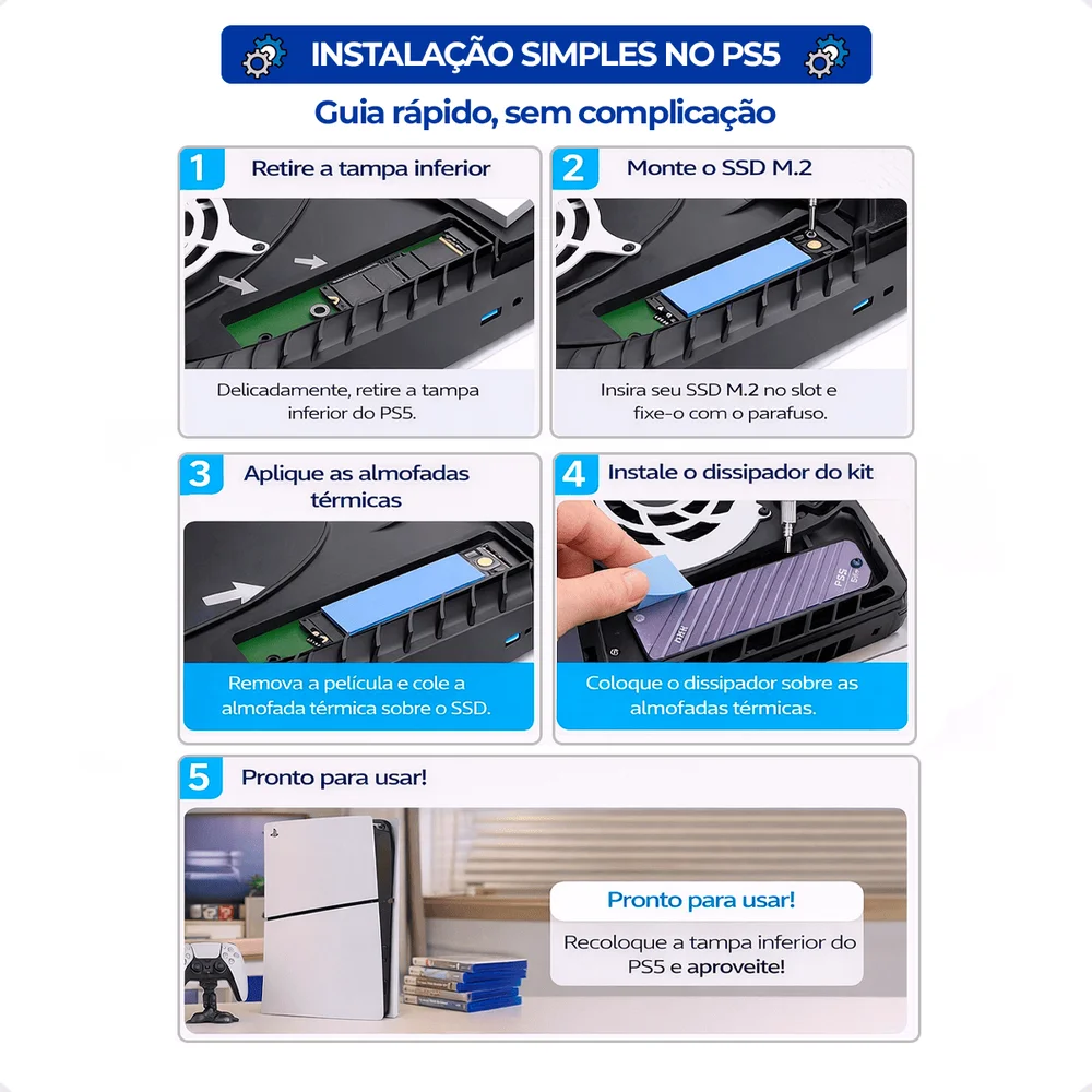 Dissipador De Calor SSD M.2 Nvme Para Ps5