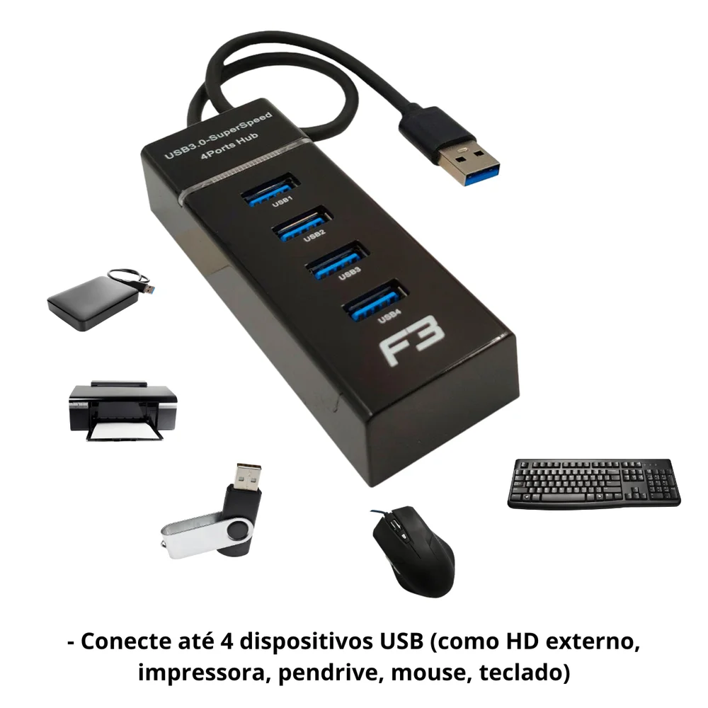 Imagem 4 de 4 do produto Hub Usb 3.0 4 Portas Super Speedy