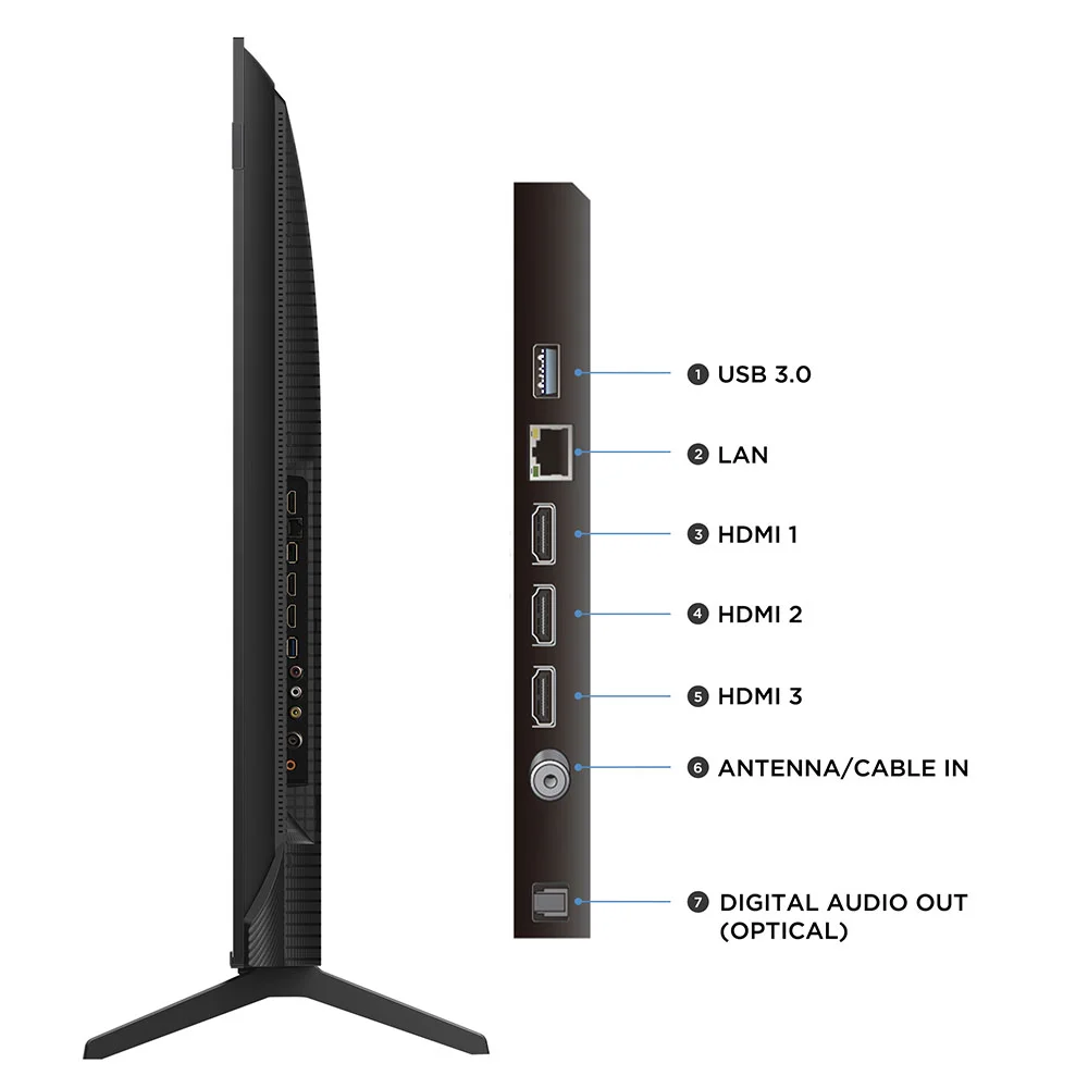 Imagem 4 de 5 do produto Smart TV TCL 50 Polegadas QLED 4K P7L WiFi Bluetooth Google TV HDR10+ 60 Hz AIPQ 50P7L