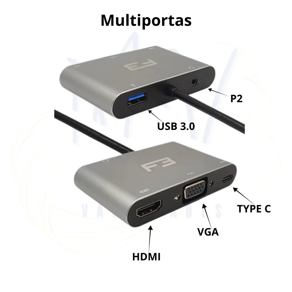 Imagem 5 de 5 do produto Cabo Adaptador 5 Em 1 HDMI Vga Usb-c 3.1 Áudio