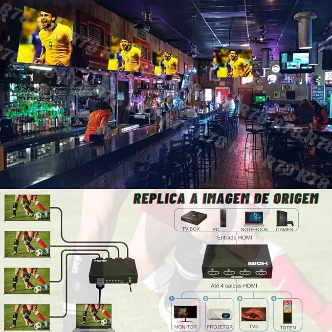 Imagem 2 de 4 do produto Splitter HDMI 1x4 Full Hd