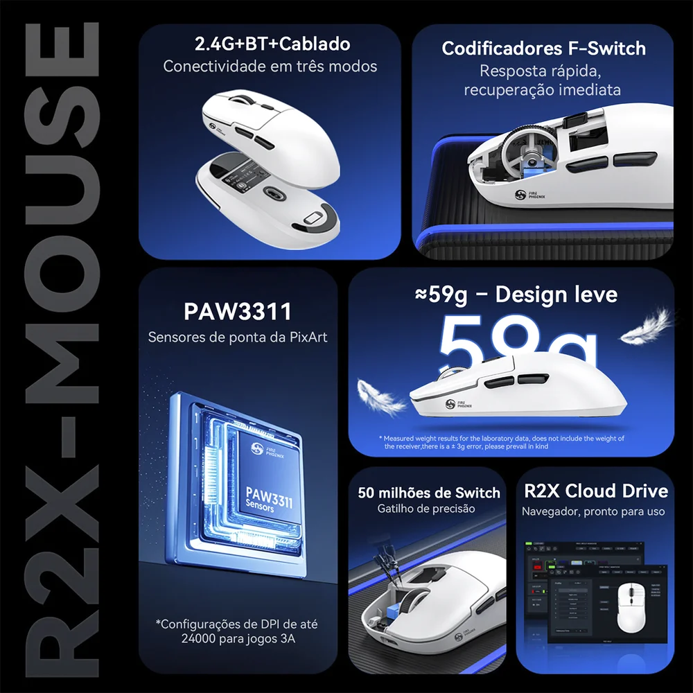 Imagem 2 de 5 do produto Mouse Gamer Sem Fio Tri Mode Bluetooth 24000 Dpi 500 Mah Paw3311 Fire Phoenix Bk-r2x Preto