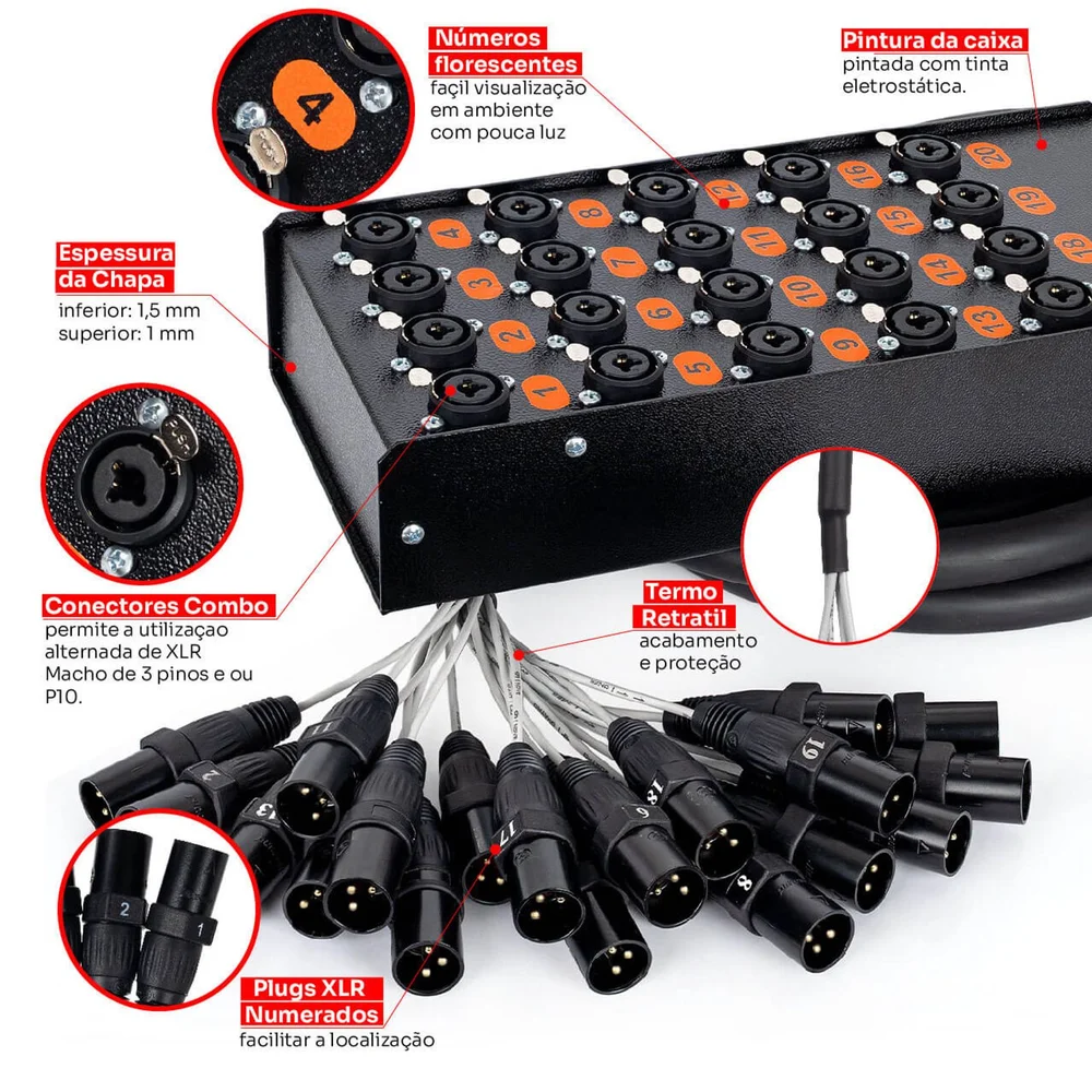 Imagem 3 de 5 do produto Medusa 24 Vias Com Conectores Kit - 35 Mt