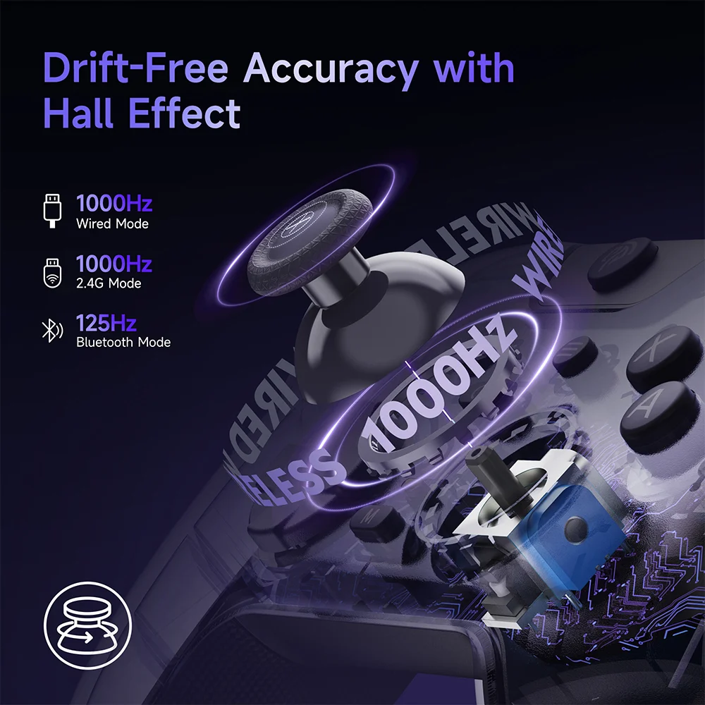 Imagem 3 de 5 do produto Controle Gamer Easysmx X05 Pro Hall Effect Roxo Aurora