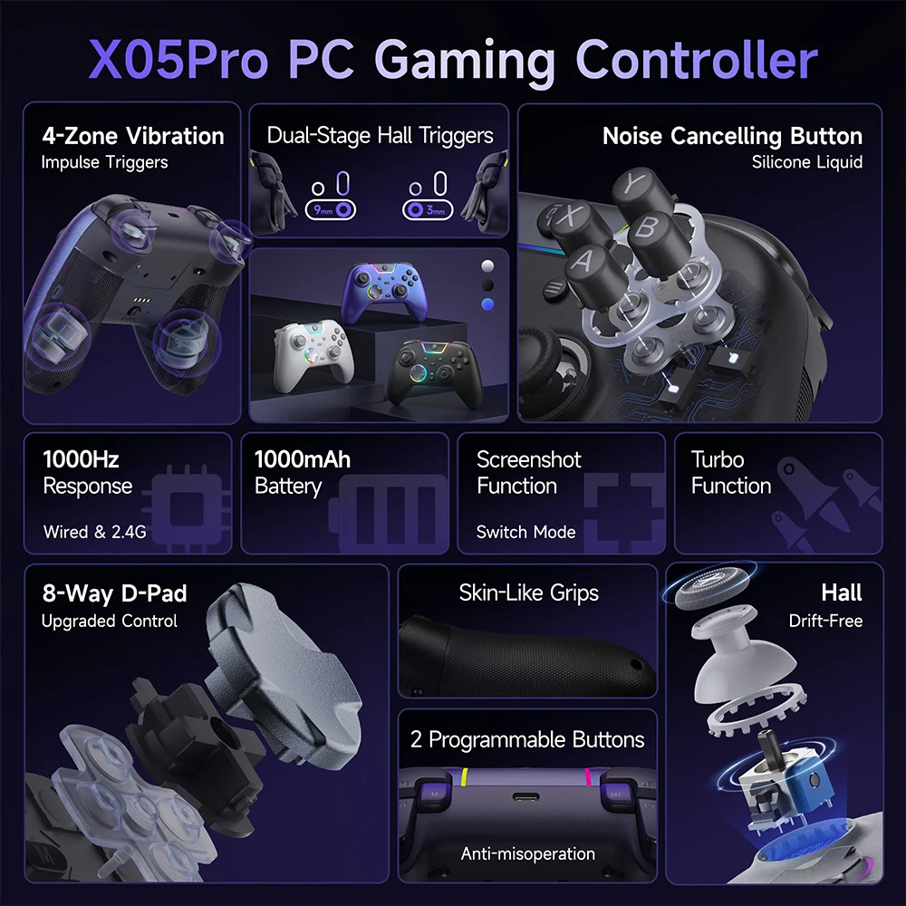 Imagem 4 de 5 do produto Controle Gamer Easysmx X05 Pro Hall Effect Roxo Aurora
