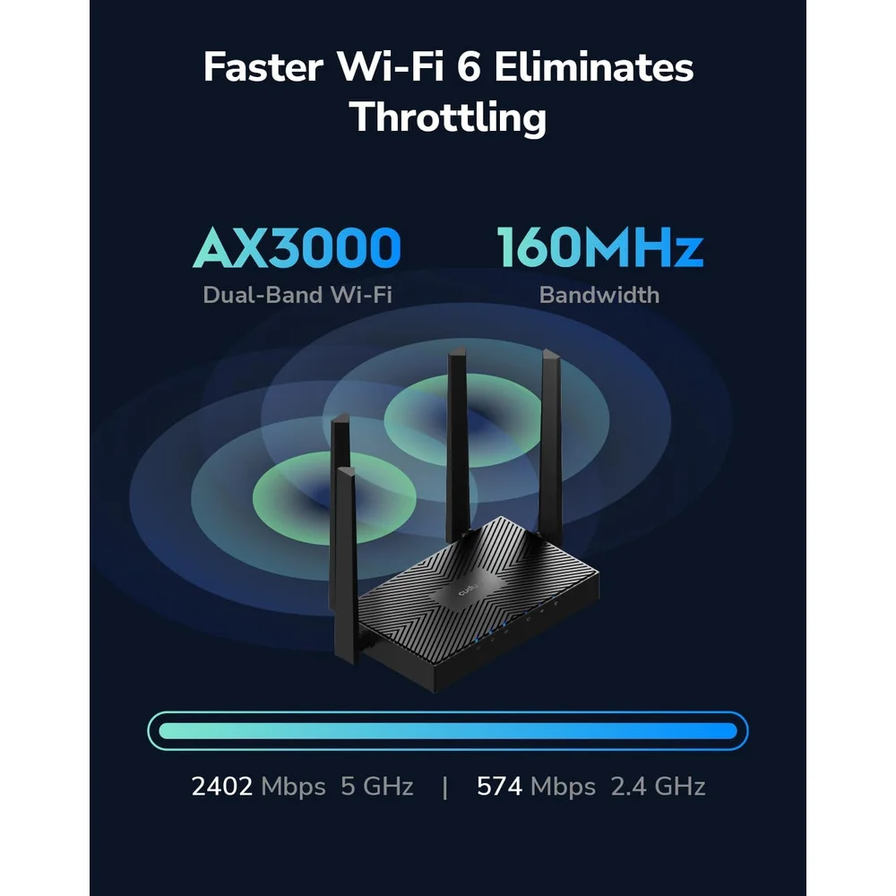 Imagem 2 de 5 do produto Roteador Mesh Wi-fi 6 Cudy Wr3000e Dual-band Ax3000 Gigabit