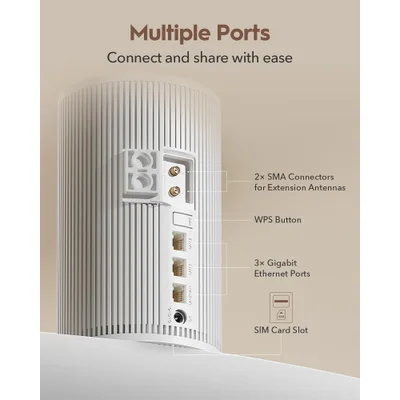 Roteador Cudy P4 5g Wifi 6 Ax3000 Gigabit Ethernet Branco — foto 4