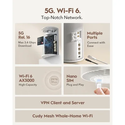 Roteador Cudy P4 5g Wifi 6 Ax3000 Gigabit Ethernet Branco — foto 5