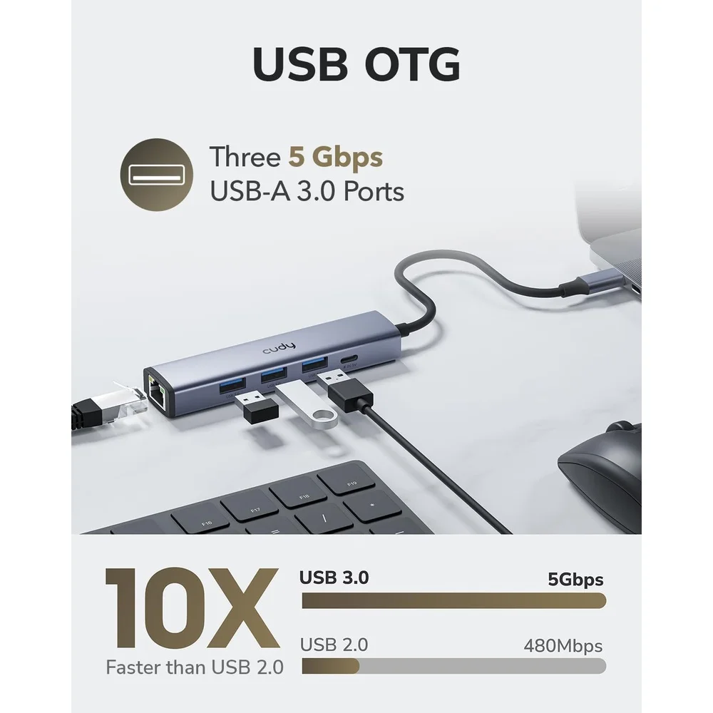 Imagem 4 de 5 do produto Hub Usb-c 5 Em 1 Cudy Gigabit Ethernet Rj45 3 Portas Usb 3.0