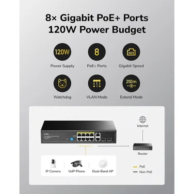 Switch Poe+ 8 Portas 120w 2 Uplink 2 Sfp Gigabit 250m Ip — foto 5