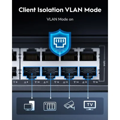 Switch Gigabit 16 Portas 10/100/1000 32gbps Vlan 250m Gs1016 — foto 2