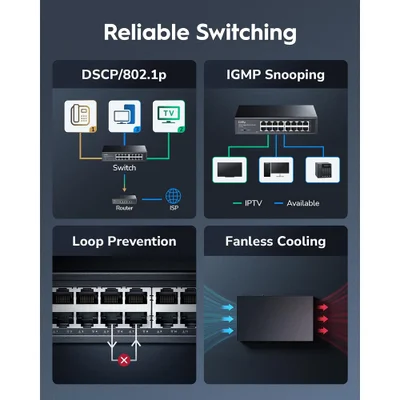 Switch Gigabit 16 Portas 10/100/1000 32gbps Vlan 250m Gs1016 — foto 4