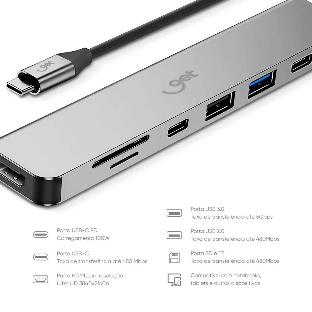 Imagem 3 de 4 do produto Hub Usb-c 7 Em 1 Multifuncional, Usb-c, Pd, Usb 3.0, Usb 2.0, Sd, Tf, Hdm, 72820, Get