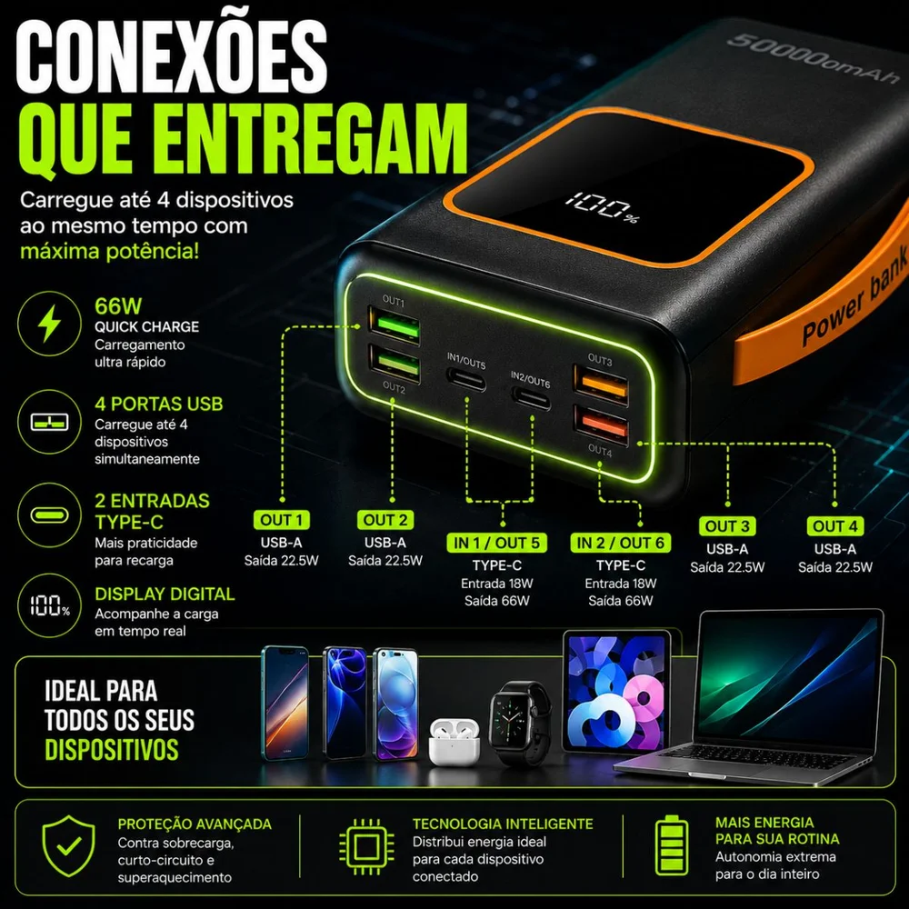 Imagem 4 de 5 do produto Carregador Power Bank 50000mah 66w Quick Charge Display LED Usb-c Para Celular Tablet Uber Delivery