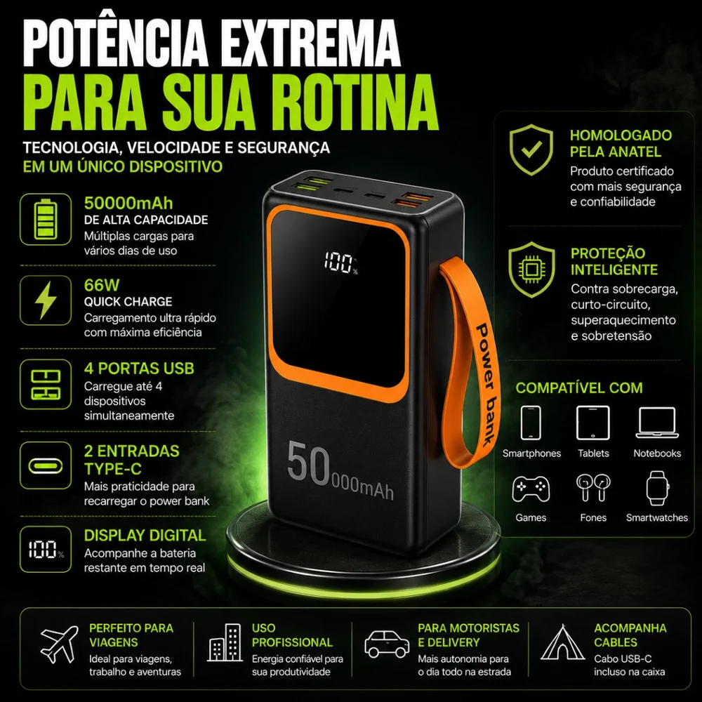 Imagem 5 de 5 do produto Carregador Power Bank 50000mah 66w Quick Charge Display LED Usb-c Para Celular Tablet Uber Delivery