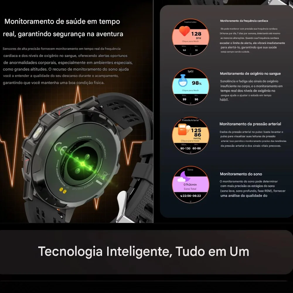 Imagem 4 de 5 do produto Relógio Inteligente Peje Zw15 Redondo Masculino Resistente À Água Monitor Atividades Fisicas