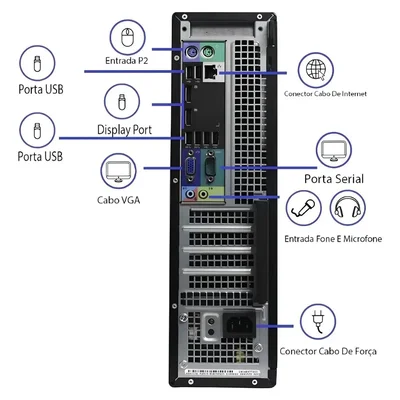 DELL： OptiPlex 7010★Windows 11Pro Office Produtos com até 15 OFF no PIX KaBuM