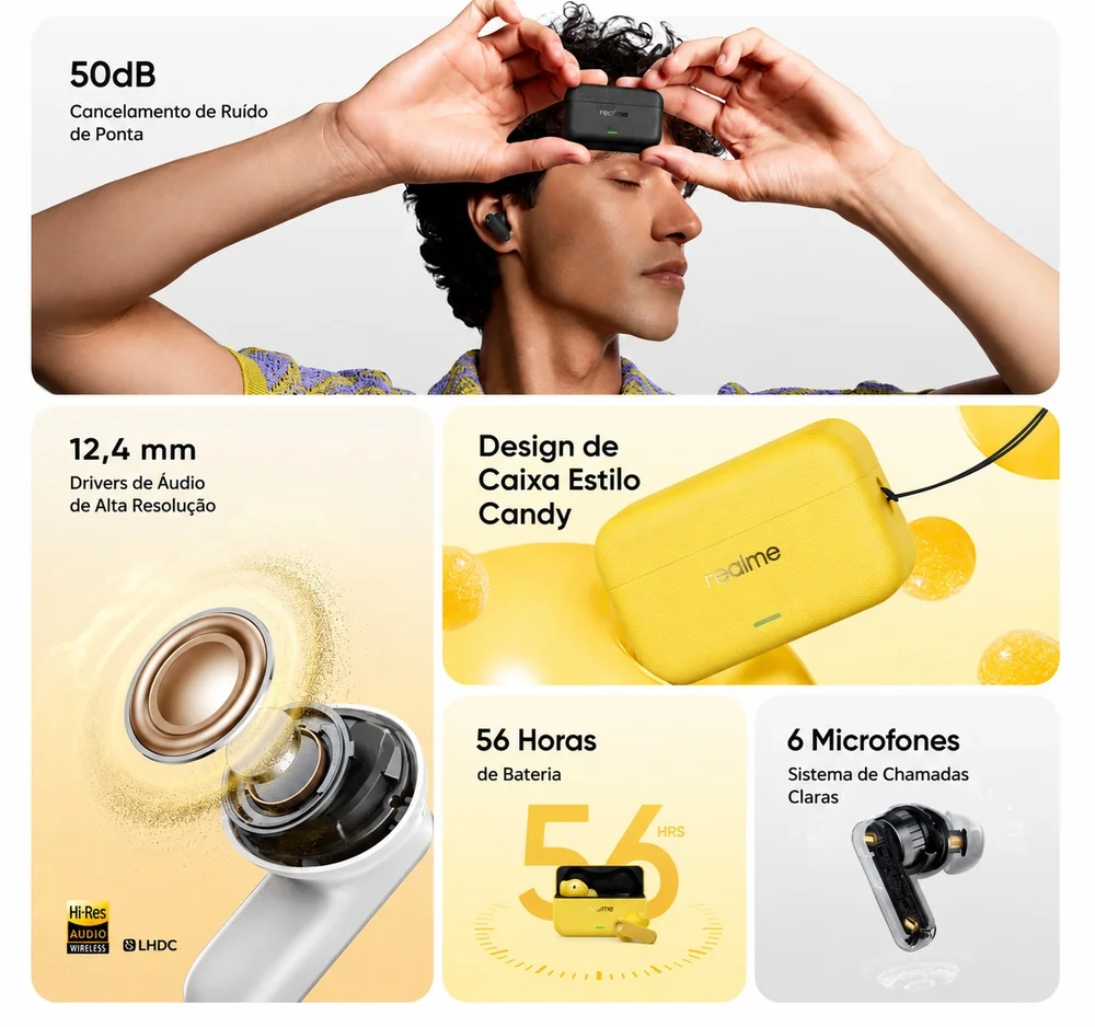 Imagem 3 de 5 do produto Fone De Ouvido Realme Buds T500 Pro, Tradução Idiomas, Bluetooth Com Conexão Tripla, 50db - Prata