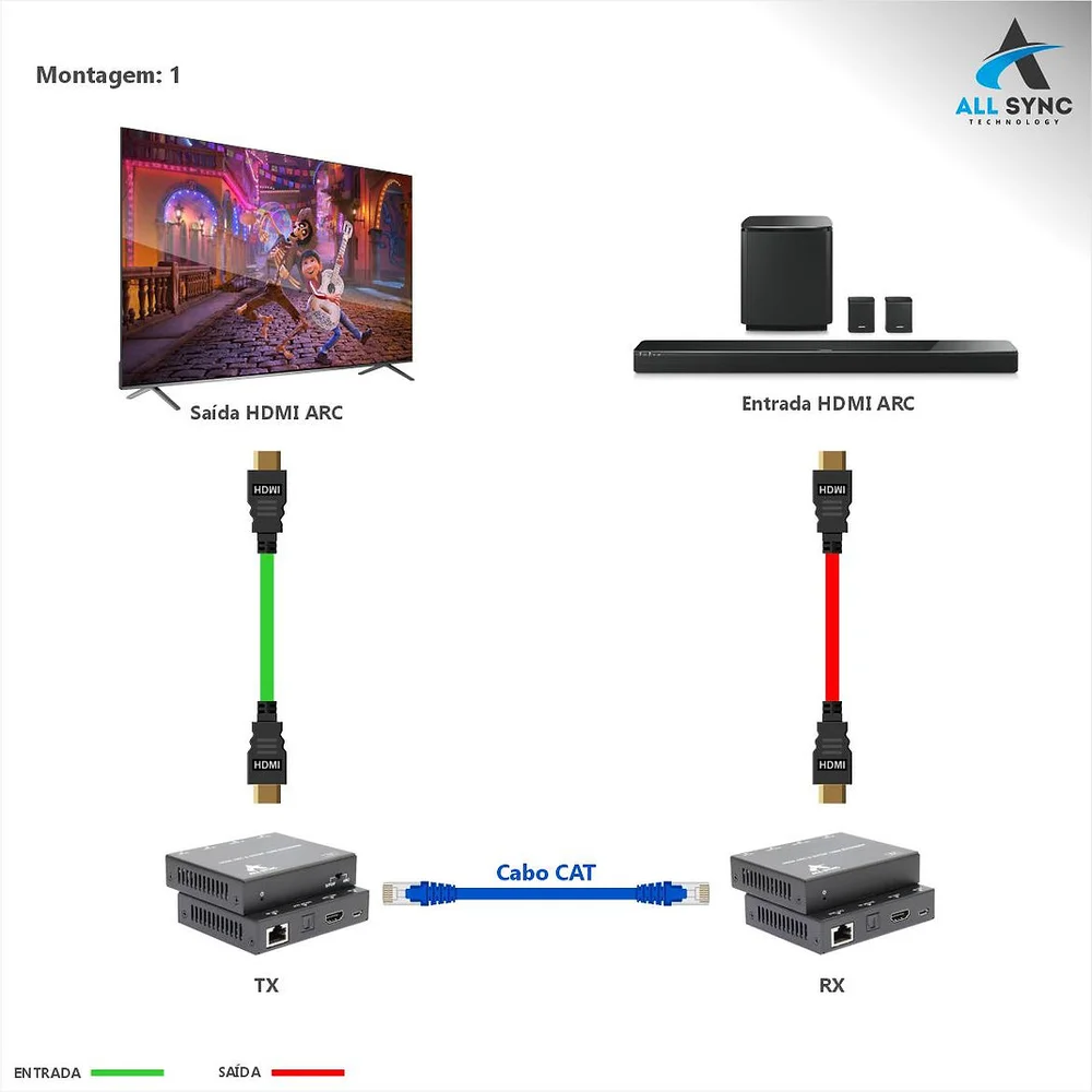 Imagem 3 de 4 do produto Extensor Extrator De Áudio HDMI Com Arc / As-ex-et-8