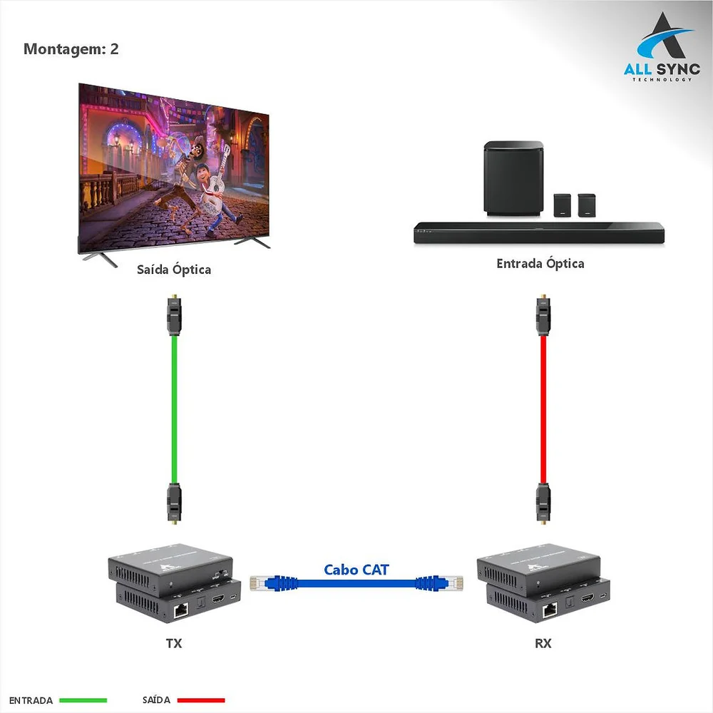 Imagem 4 de 4 do produto Extensor Extrator De Áudio HDMI Com Arc / As-ex-et-8