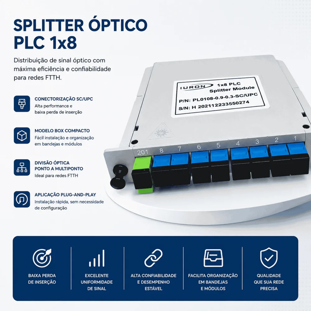 Imagem 4 de 4 do produto Splitter Óptico Plc 1x8 Sc/upc Box 0.9mm Módulo Pdo Iuron